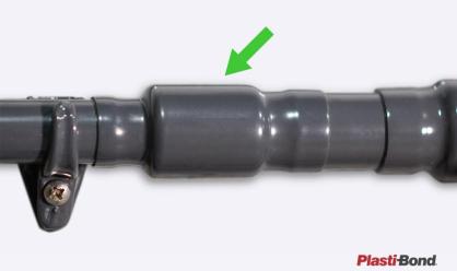Reducing Coupling