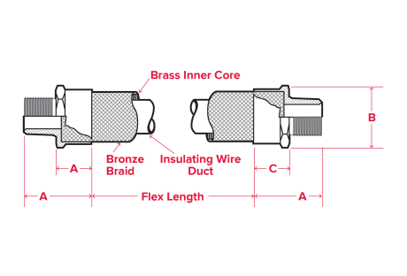LineArt-ECGJH-and-ECLK-Series-Couplings-01.png Line Drawing of EC Series Couplings by Plasti-Bond